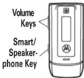 Volume Keys Smart/ Speaker- phone Key