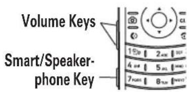 Volume Keys Smart/Speaker- phone Key