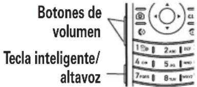 Botones de volumen Tecla inteligente/ altavoz