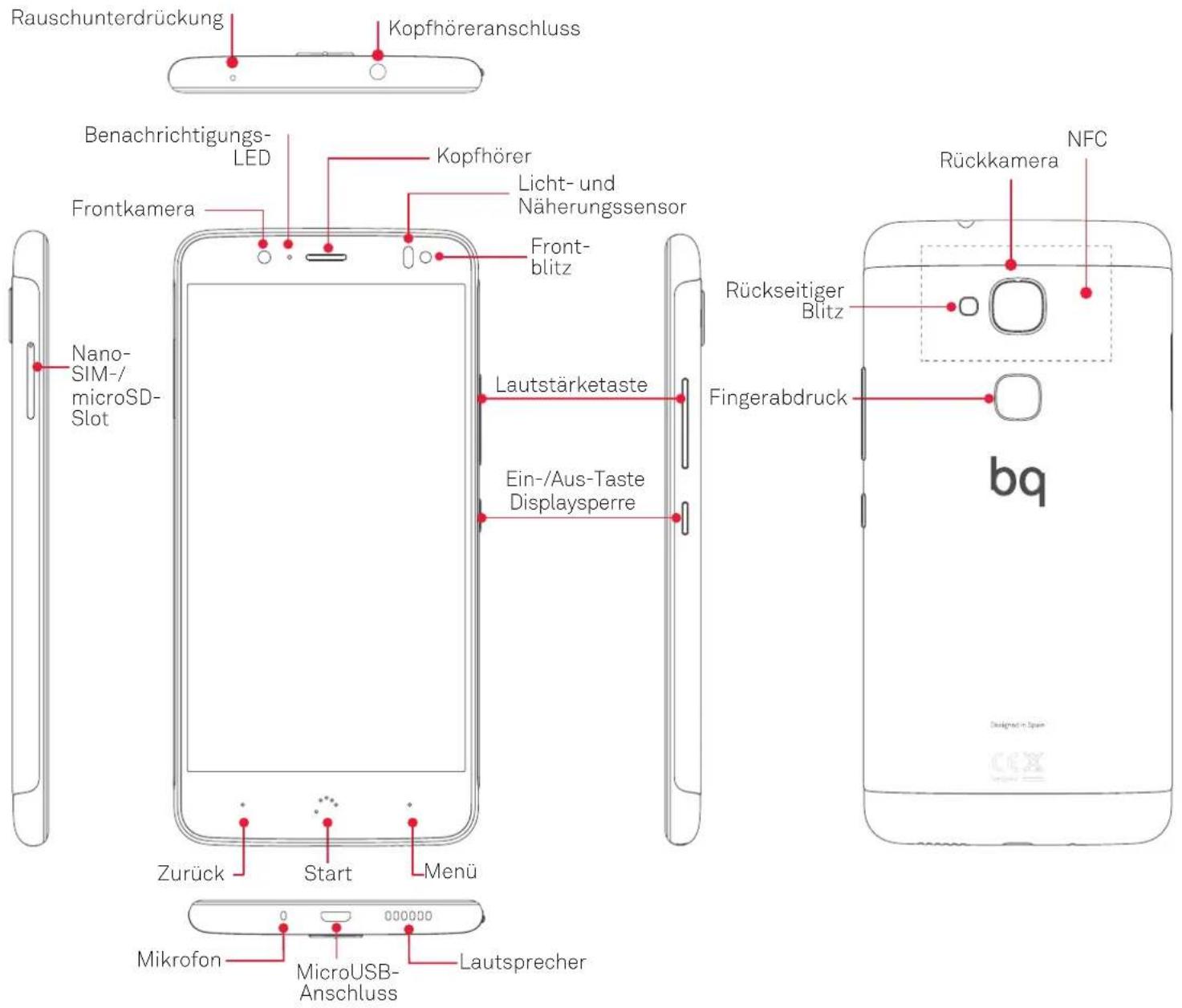 bq Aquaris VS Plus - Geräteübersicht - 1