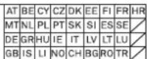 bq Aquaris VS Plus - SICHERHEIT - 2