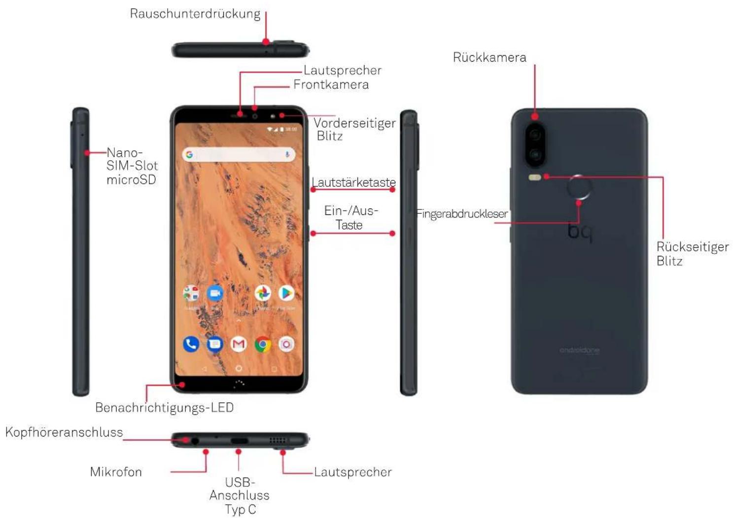 bq Aquaris X2 Pro - Geräteübersicht - 1