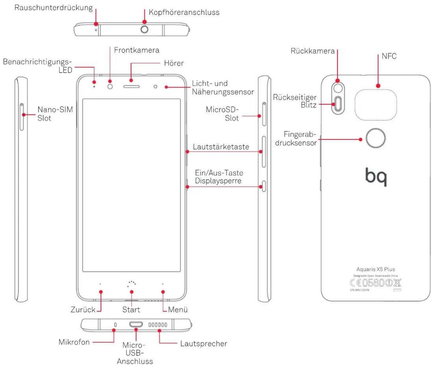 bq Aquaris X5 Plus - Geräteübersicht - 1