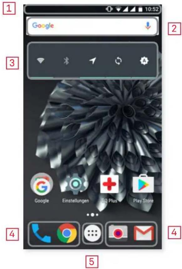 bq Aquaris X5 Plus - Startbildschirm - 1