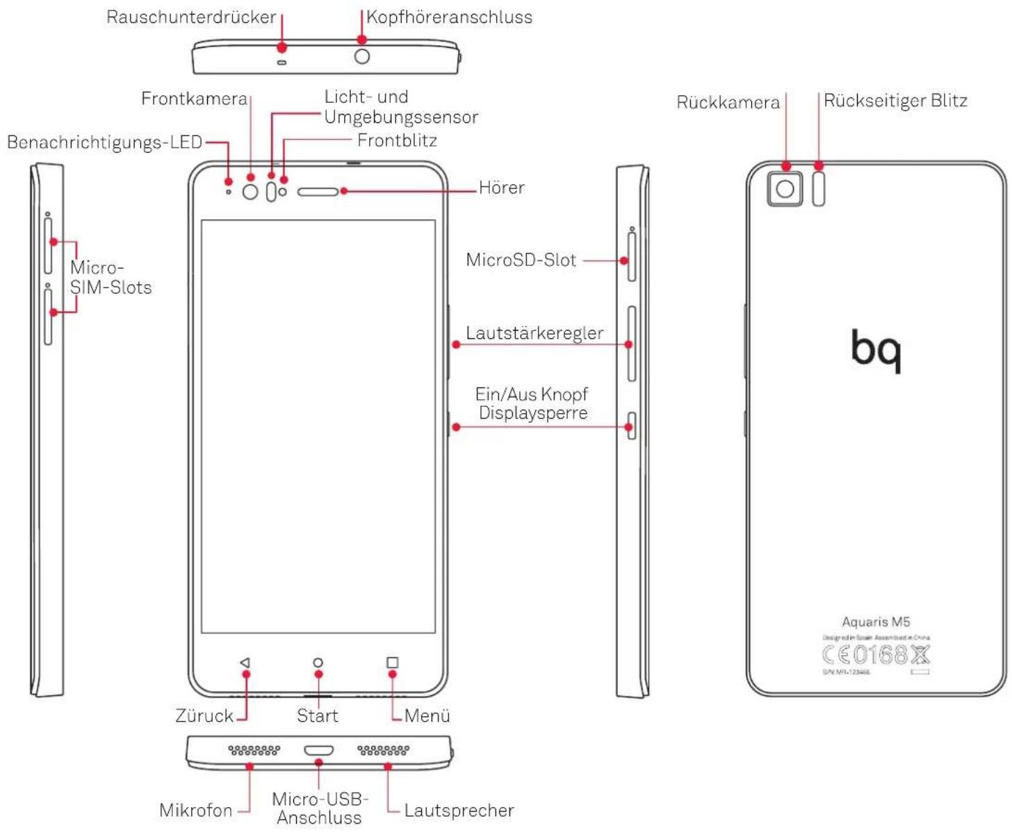 bq Aquaris M - Geräteübersicht - 1