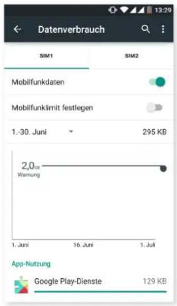 bq Aquaris M - DATENVERBRAUCH - 1