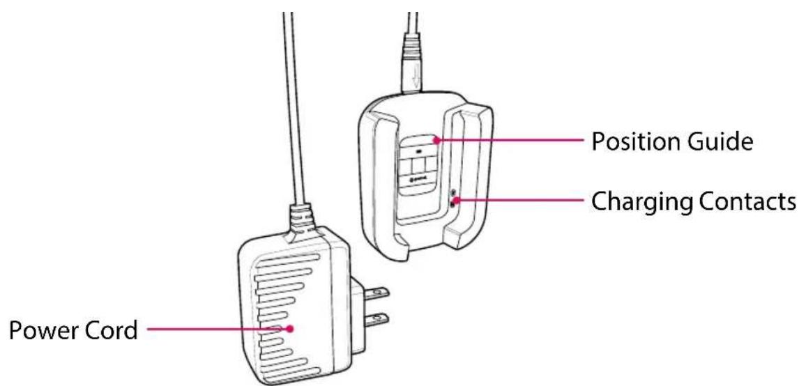 GreatCall Lively - IMPORTANT! - 1