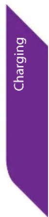 GreatCall Lively - About the Battery Indicator - 2