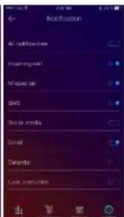 Notification Add friends Adding call Mixed can Read Send emails Send Calendar Live video