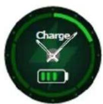 Charge