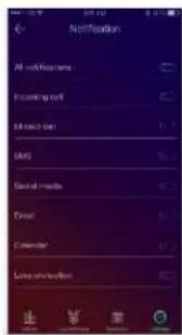 Notification All information In coming off Microsoft MSG Serial media Firm Camera Language selection