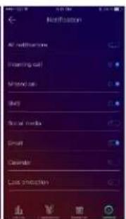 Notification Air filter Screening call Send list Read Social media Email Calendar Last production
