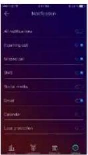 Notification All modification time Feeling off Named call Mail Social media Smart Calendar Save protocols