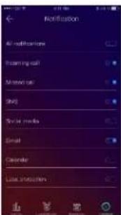Notification Air filter calls Screening call Send call Send Send media Send Email Calendar Send instructions