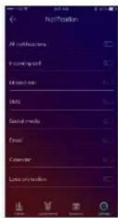 Notification All notifications I command port Missed out IMG Social media Email Camera Lower notification
