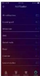 Notification All instructions Incoming cell Microsoft (M) Send any button