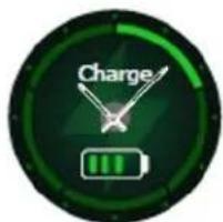 Charge