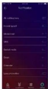 Notification All instructions Text input, read Text out MIL Read mode Oven Cleaner Leave procedure