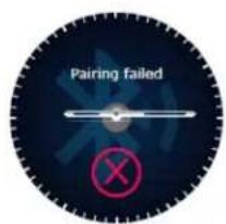 Allview Hybrid T - Conectividad y emparejamiento del reloj inteligente Allview Hybrid S/T - 5