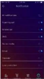 Notification All modifications Forming out Named call Read Text media Email Render Live instructions