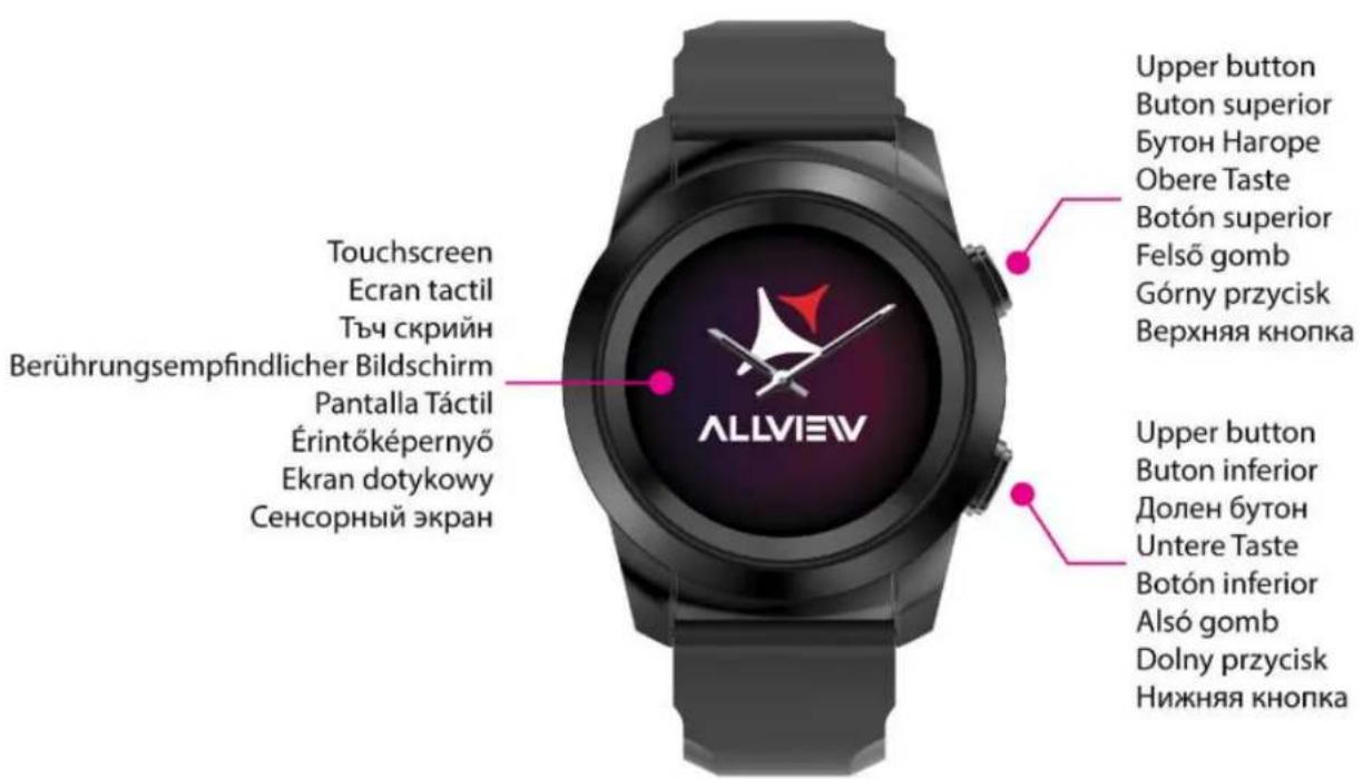 Touchscreen Ecran tactil Тъч скрийн Berührungsempfindlicher Bildschirm Pantalla Táctil Érintőképernyő Ekran dotykowy Сенсорный экран ALLVIEW Upper button Buton superior Бутон Harope Obere Taste Botón superior Felső gomb Górny przycisk Верхняя кнопка Upper button Buton inferior Долен бутон Untere Taste Botón inferior Alsó gomb Dolny przycisk Нижняя кнопка