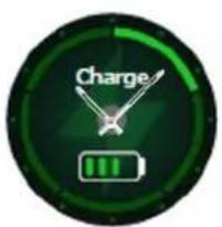Charge
