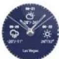 Allview Hybrid S - Wettervorhersagen - 5