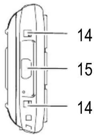Amplicomms PowerTel M4000 - Quick Glance - 2