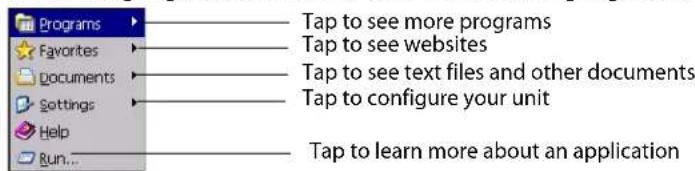 Intermec CK60 - Start Menu and Task Bar - 1