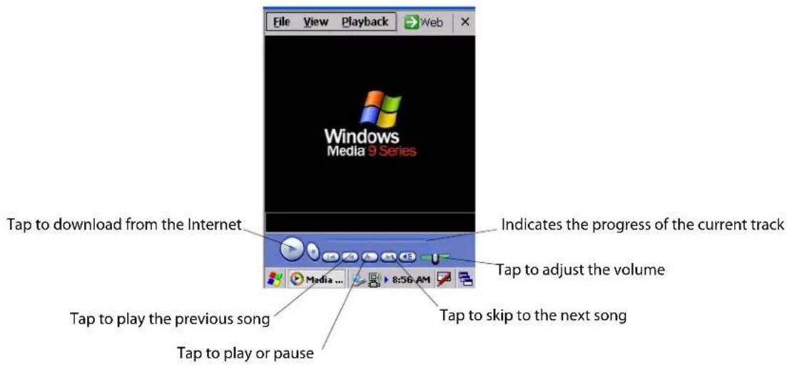 Intermec CK60 - Media Player - 2
