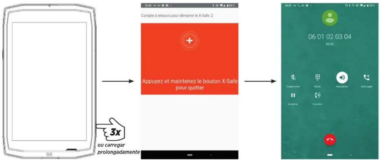 CROSSCALL Core T4 - PASSO 3: INICIAR UM ALERTA - 1