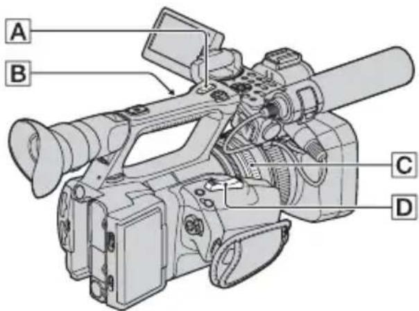 SONY HXR-NX5P - Adjusting the zoom - 1