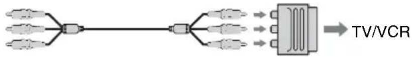SONY HXR-NX5P - If your TV/VCR has a 21-pin adaptor (EUROCONNECTOR) - 1