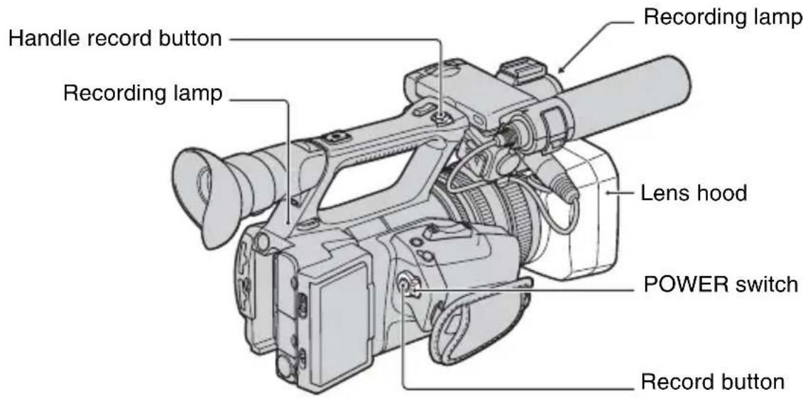 SONY HXR-NX5P - Recording/Playback Recording - 1