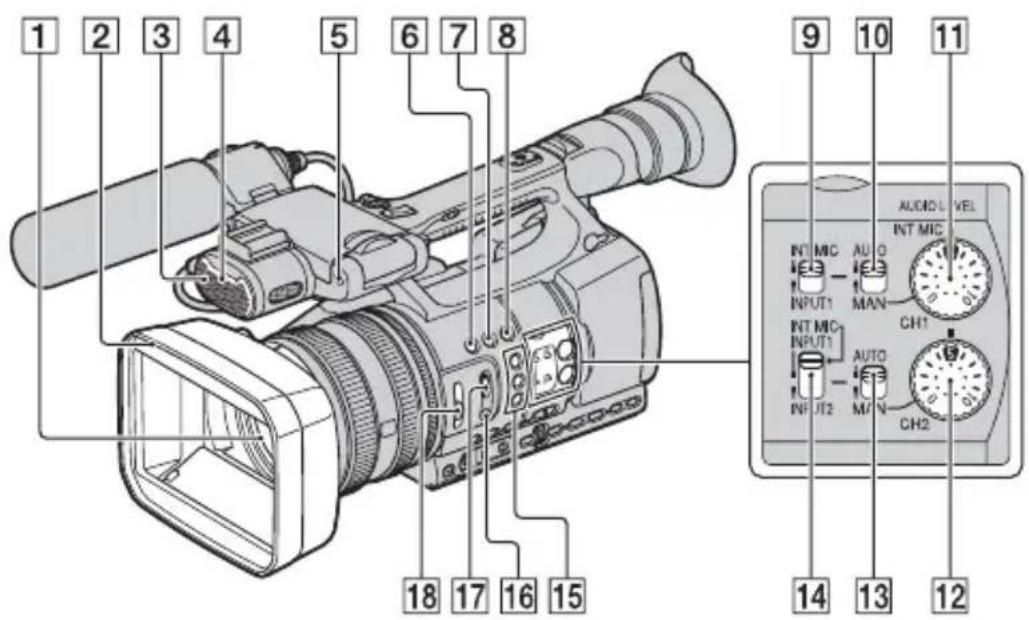 SONY HXR-NX5P - To remove the accessory shoe - 1