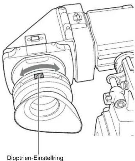 SONY HXC-FB75KC - Einstellen des Dioptrien-Einstellrings - 1