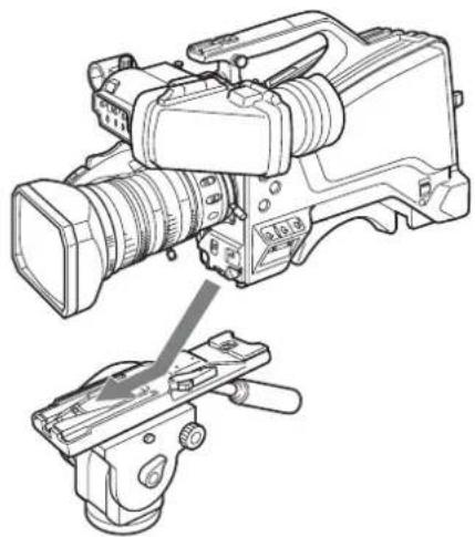 SONY HXC-FB75KC - Hinweise - 2