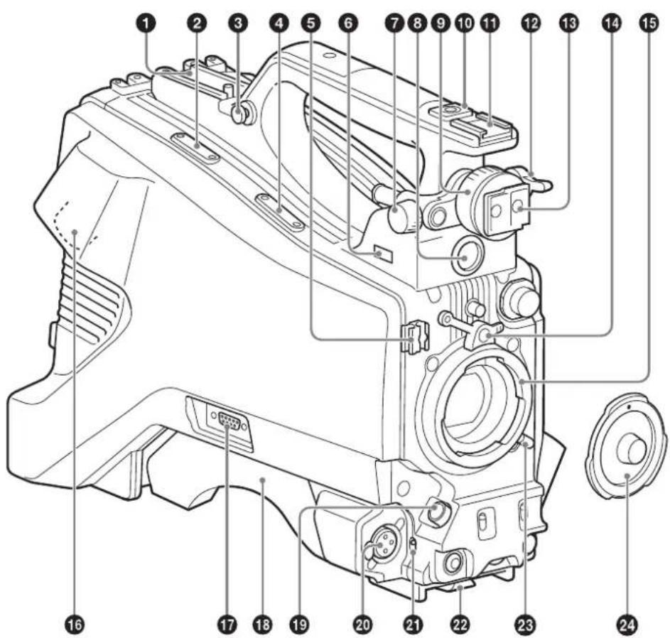 SONY HXC-FB75KC - Vorderseite und linke Seite - 1