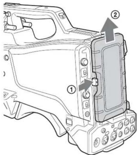 SONY HXC-FB75KC - Entfernen der rückseitigen Abdeckung - 1