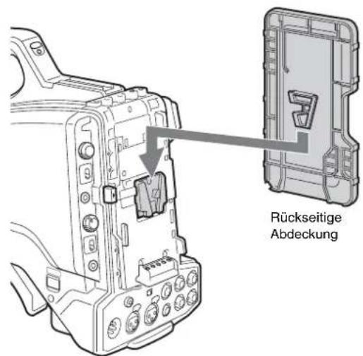 SONY HXC-FB75KC - Anbringen der rückseitigen Abdeckung - 1