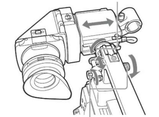 SONY HXC-FB75KC - Einstellung der Position - 1