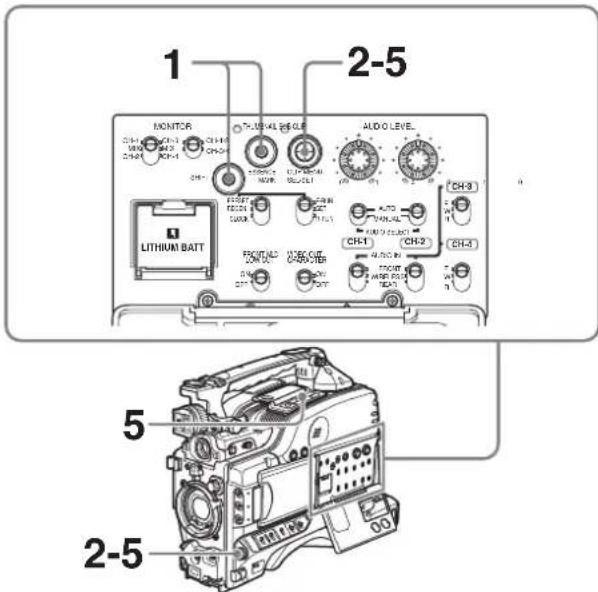 SONY PDW-F330K - Aufrufen eines Bilds mit einer Inhaltsmarkierungssuche - 1