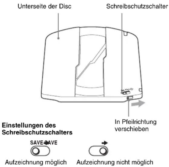 SONY PDW-F330K - Aktivierung des Disc- Schreibschutzes - 1