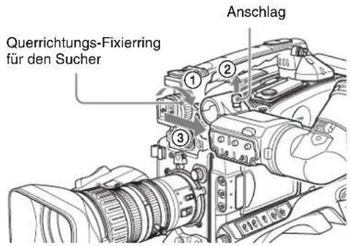 SONY PDW-F330K - Abnehmen des Suchers - 2