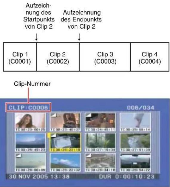 SONY PDW-F330K - Clip - 1