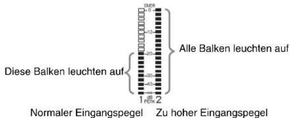 SONY PDW-F330K - Manuelle Einstellung der Eingangspegel der Audioeingangssignale der Anschlüsse AUDIO IN CH-1/CH-2 - 3
