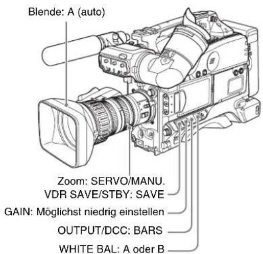 SONY PDW-F330K - Überprüfung der Kamera - 1