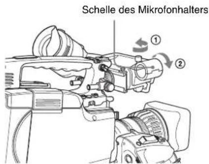 SONY PDW-F330K - Verwendung des mitgelieferten Mikrofons - 1