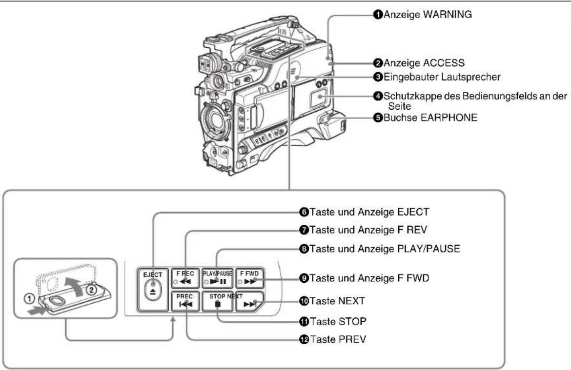 SONY PDW-F330K - In der Nähe der Rückseite - 1