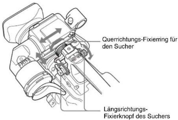 SONY PDW-F330K - Einstellung der Sucherposition - 1